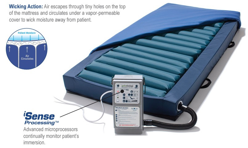 MOXI Fusion 2K Mattress Overlay System | Living Spinal