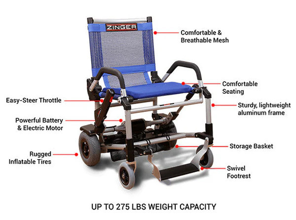 Zinger Folding Power Chair by Journey Health & Lifestyle | Living