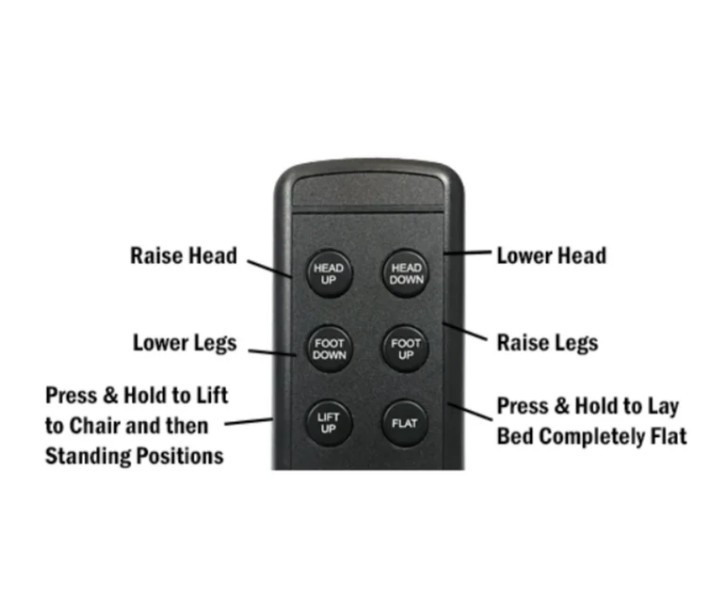 Upbed Standard 4-in-1 Motorized Lift Bed Controls