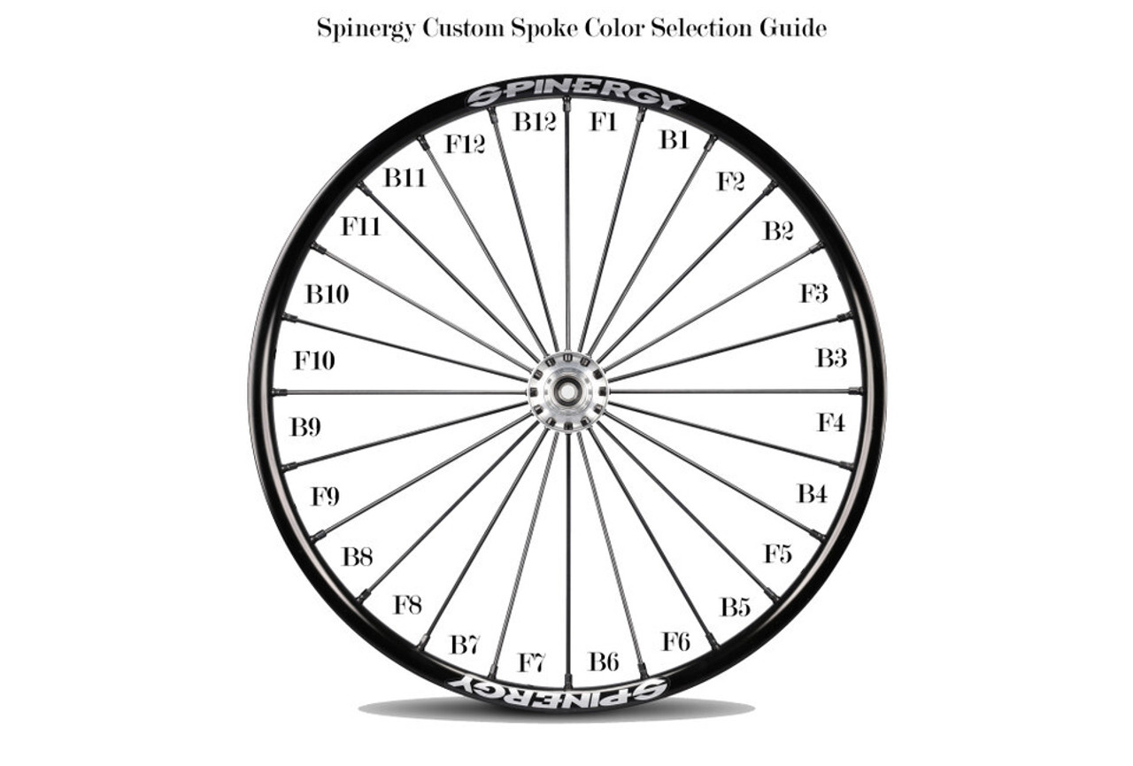 Paul Schulte 7000 Basketball Wheelchair Spinergy Custom Spoke Color Guide  Paul Schulte 7000 Basketball Wheelchair Spinergy Custom Spoke Color Guide