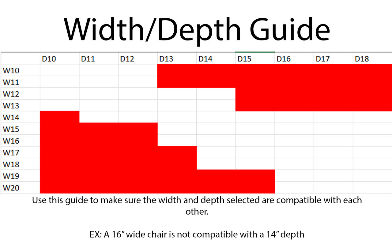 UPB Width/Depth Guide UPB Width/Depth Guide