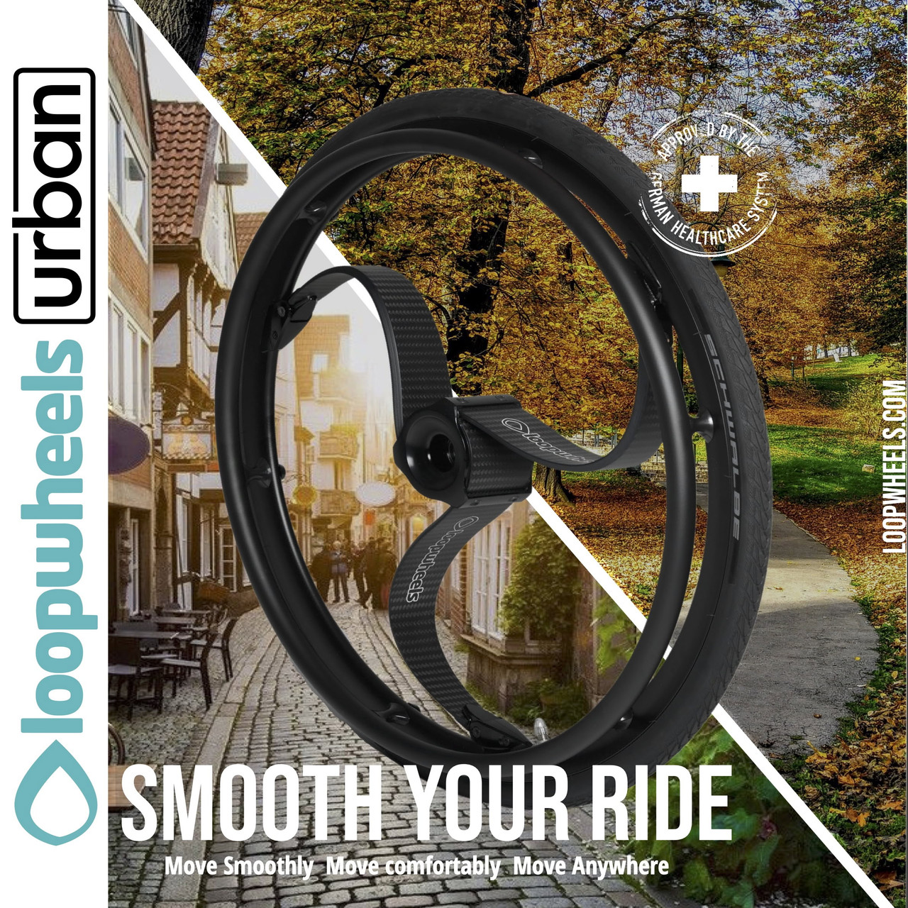 Loopwheels Trial | Living Spinal