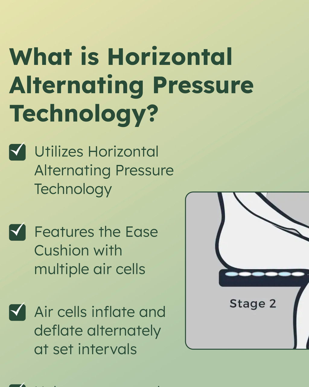 Ease Smart Alternating Pressure Seat Cushion Gen 2