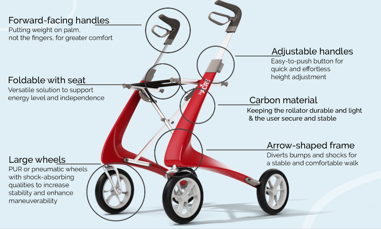  byACRE Carbon Ultralight Rollator Parts