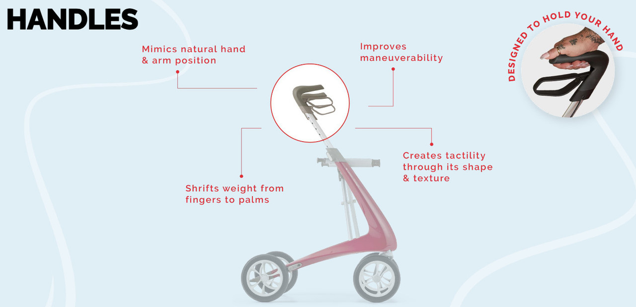  byACRE Carbon Ultralight Rollator Handles