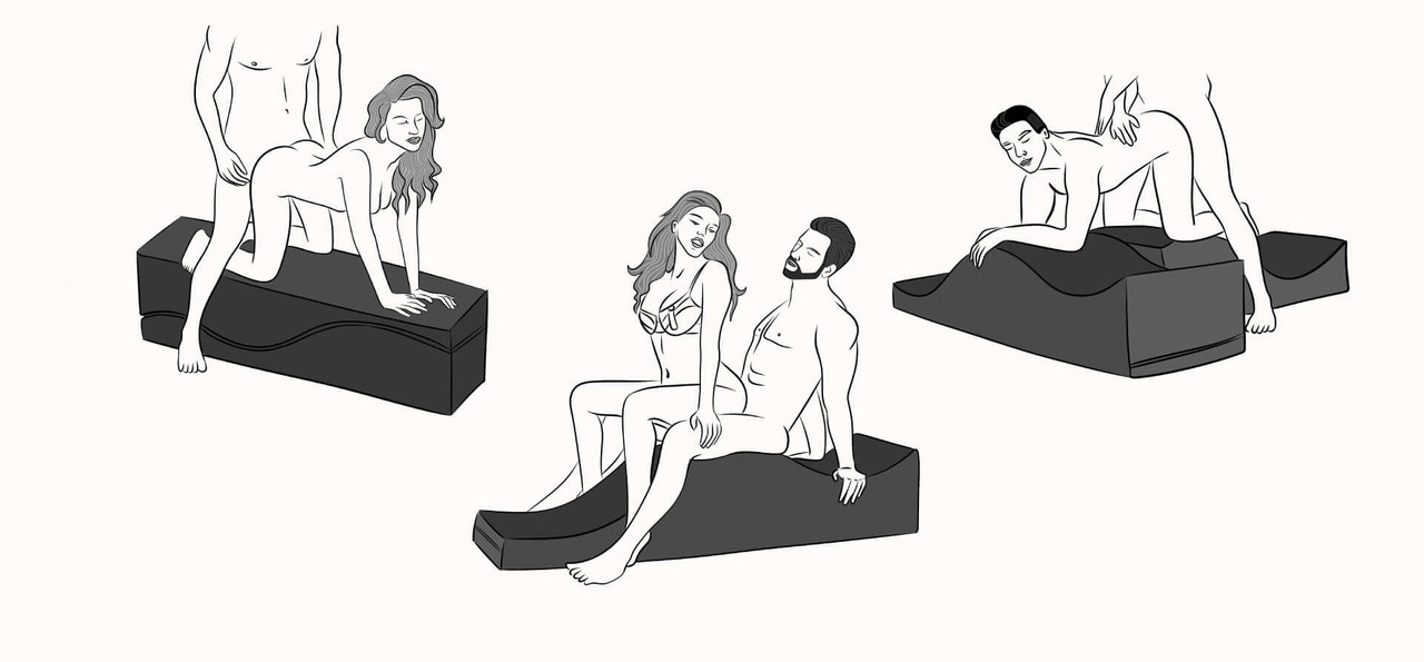 Equus Wave Positions