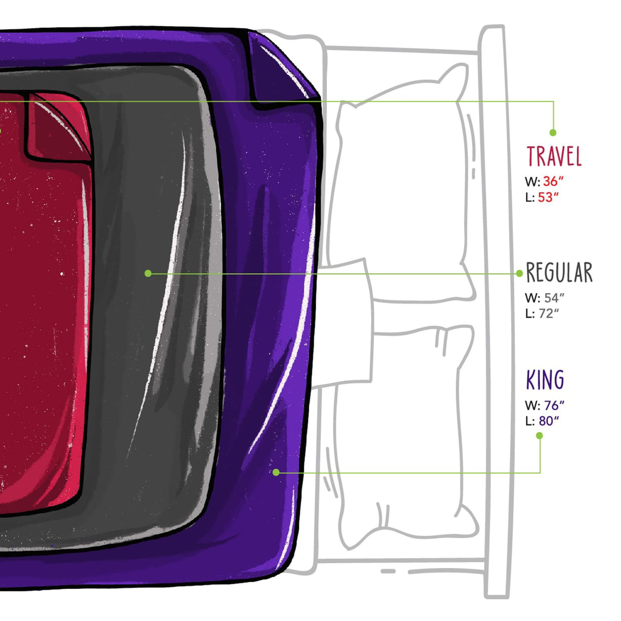 Fascinator Throw Different Sizes