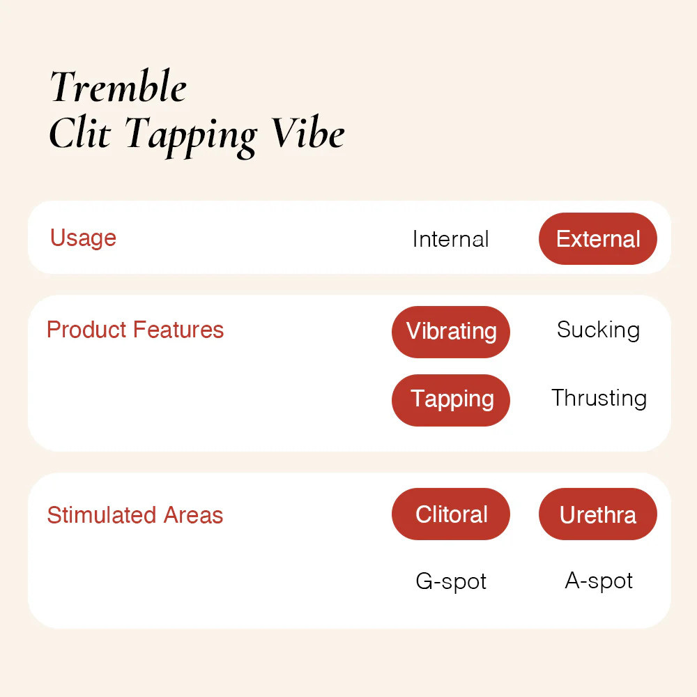 Tremble Clitoral Tapping Vibrator Usage