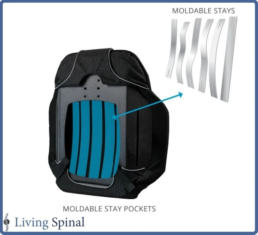 Comfort Embrace LTS Back Support by Comfort Company Product Feature Moldable Support Living Spinal