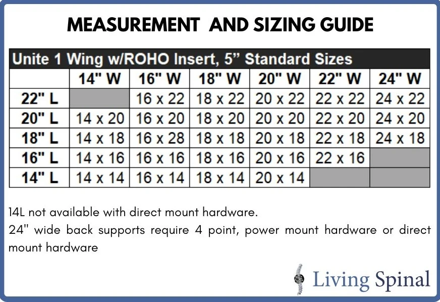 Comfort Unite 1 5" Wings with ROHO Insert Back Support Product Size Chart Living Spinal