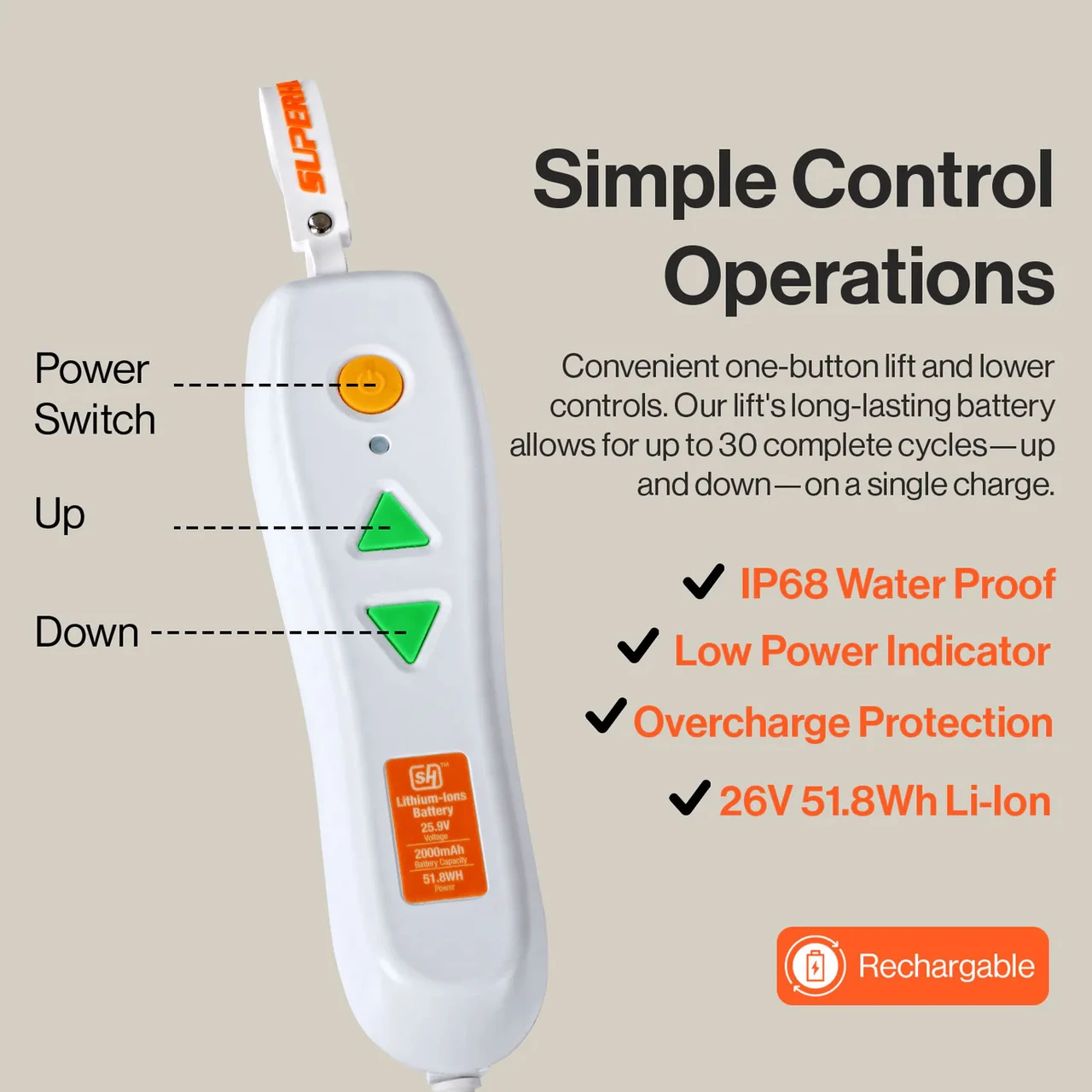 GoRise LT Portable Waterproof Floor & Bath Lift Remote Operation