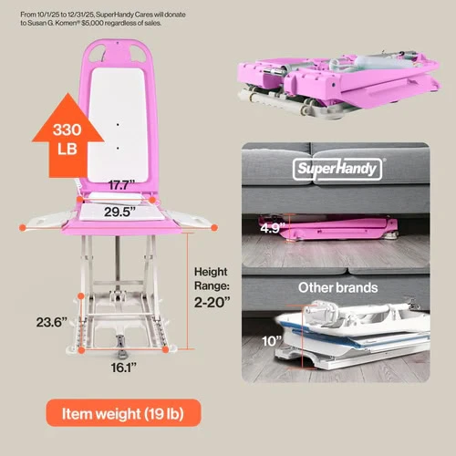 GoRise LT Portable Floor & Bath Lift – Pink Edition Dimensions