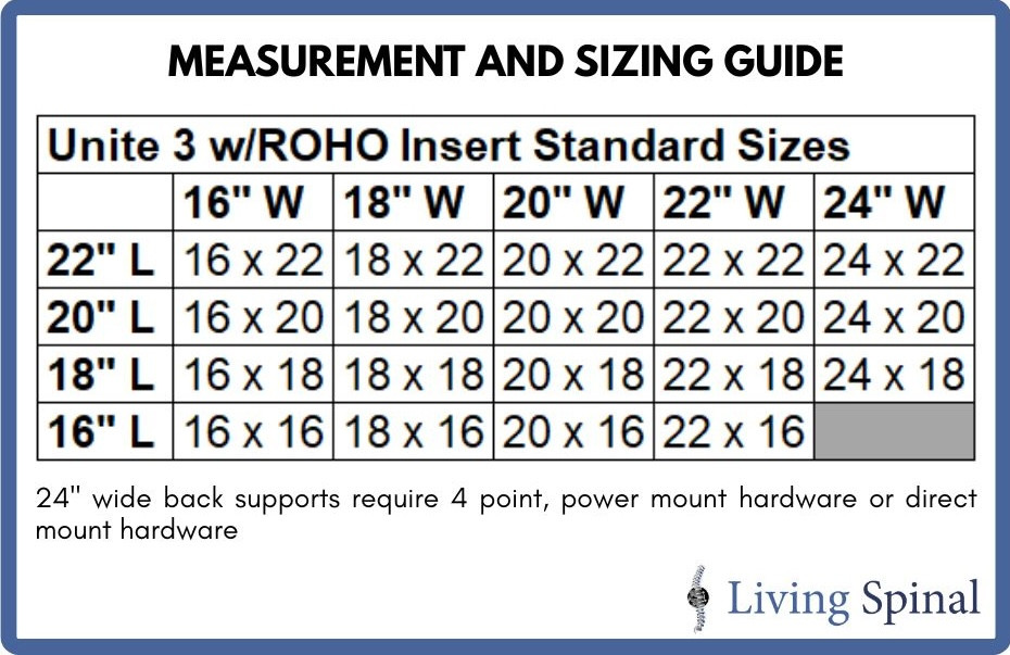 Comfort Unite 3 with ROHO Insert Back Support by Comfort Company Product Sizing Guide Living Spinal