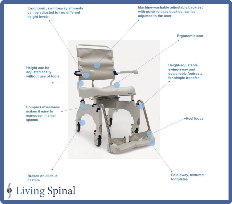 Aquatec Ocean Ergo Commode Chair Product Features