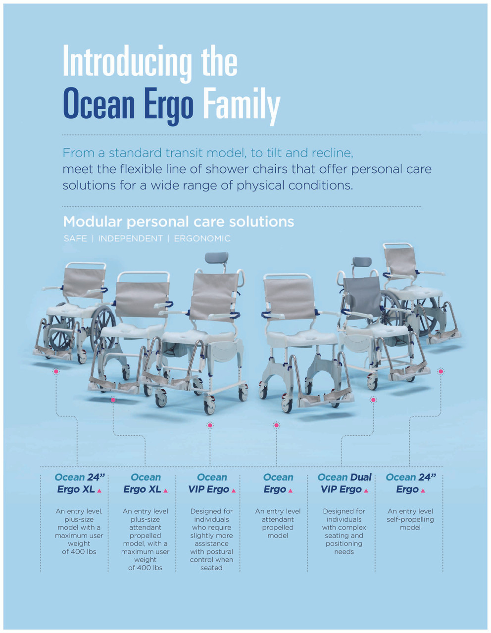 Invacare Ocean Ergo Product Models