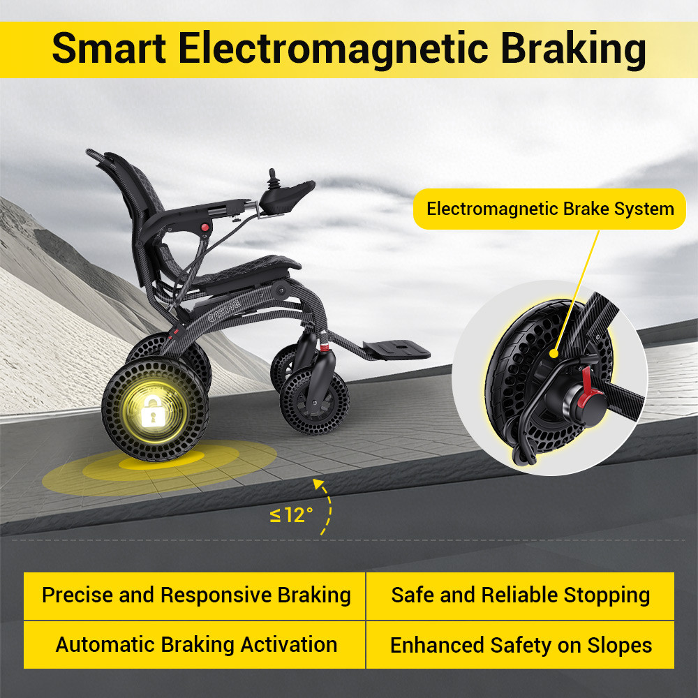 Easwe B20 Electromagnetic Brake