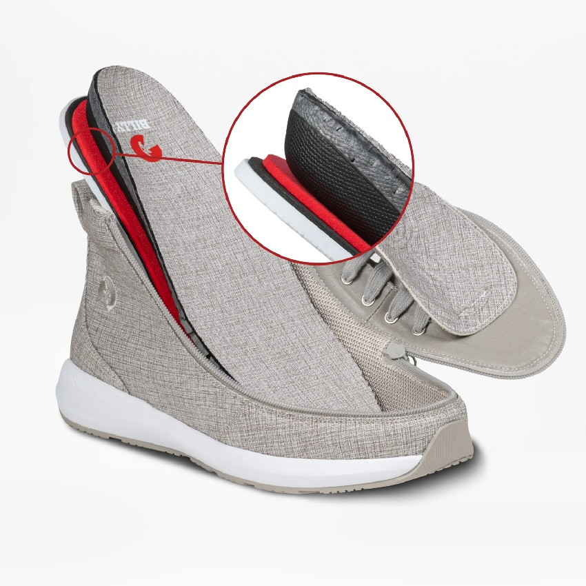 Removable, Flat, and Contoured Insoles