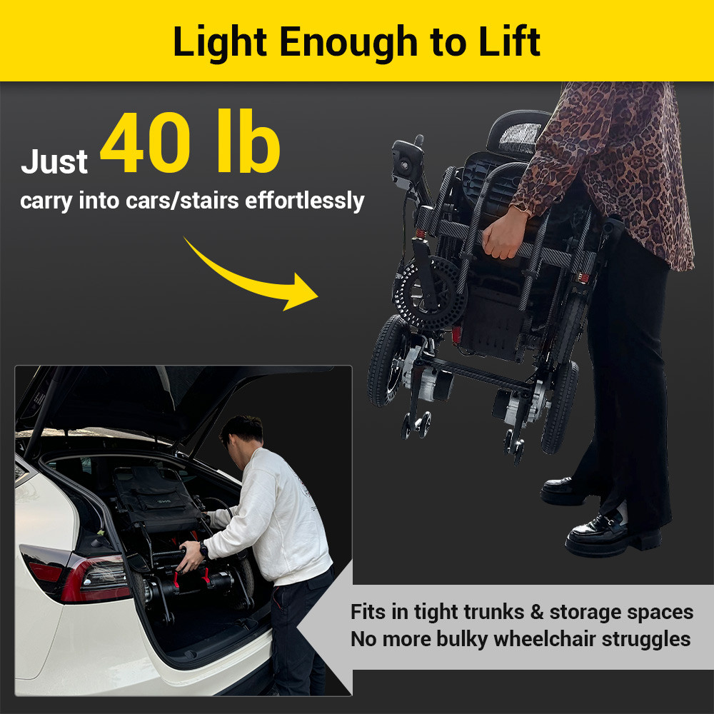 Easwe B10 Foldable Electric Wheelchair Lightweight