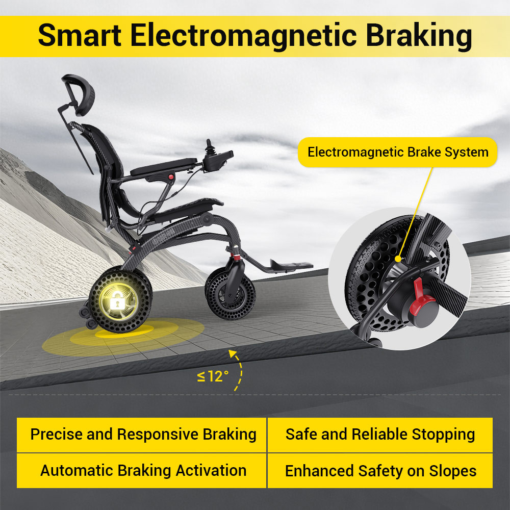 Easwe B10 Foldable Electric Wheelchair Electromagnetic Braking