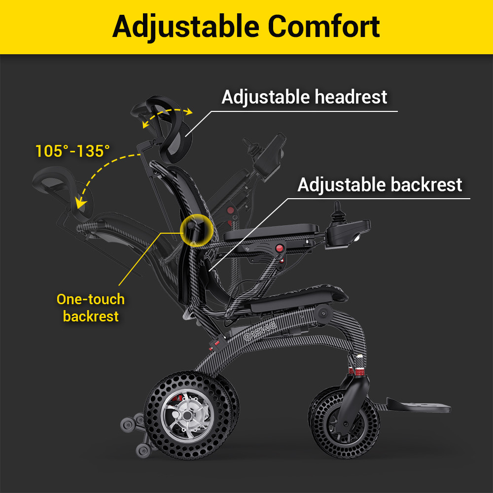 Easwe B10 Foldable Electric Wheelchair Comfort