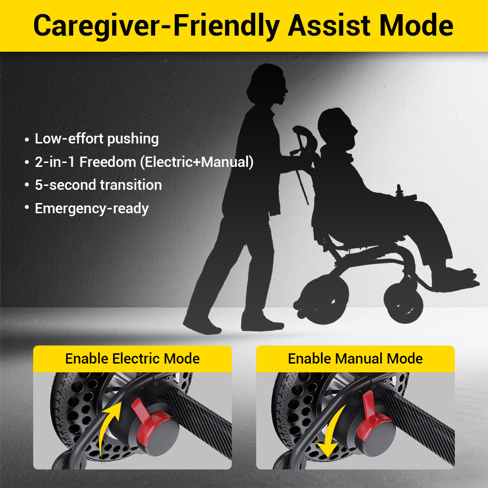 Easwe B10 Foldable Electric Wheelchair Caregiver-Friendly