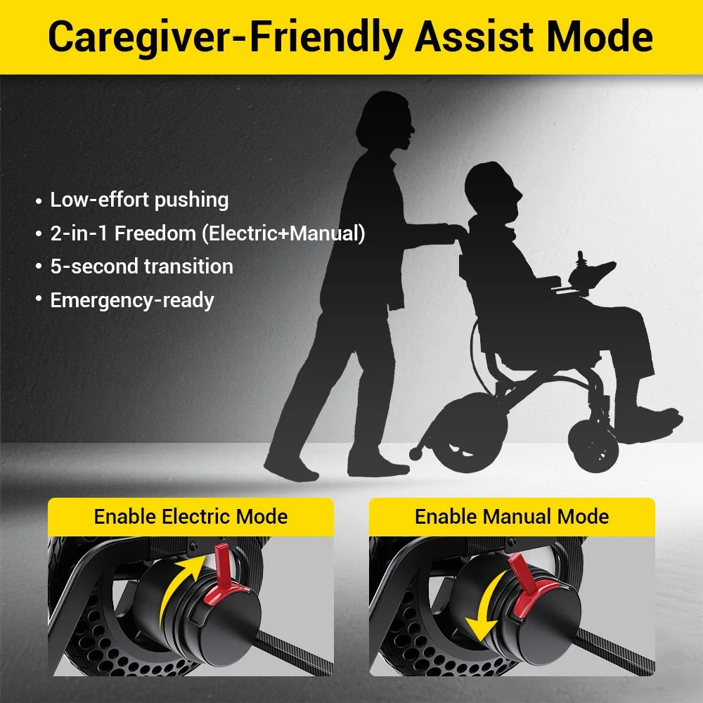 Easwe A10 Caregiver-Friendly
