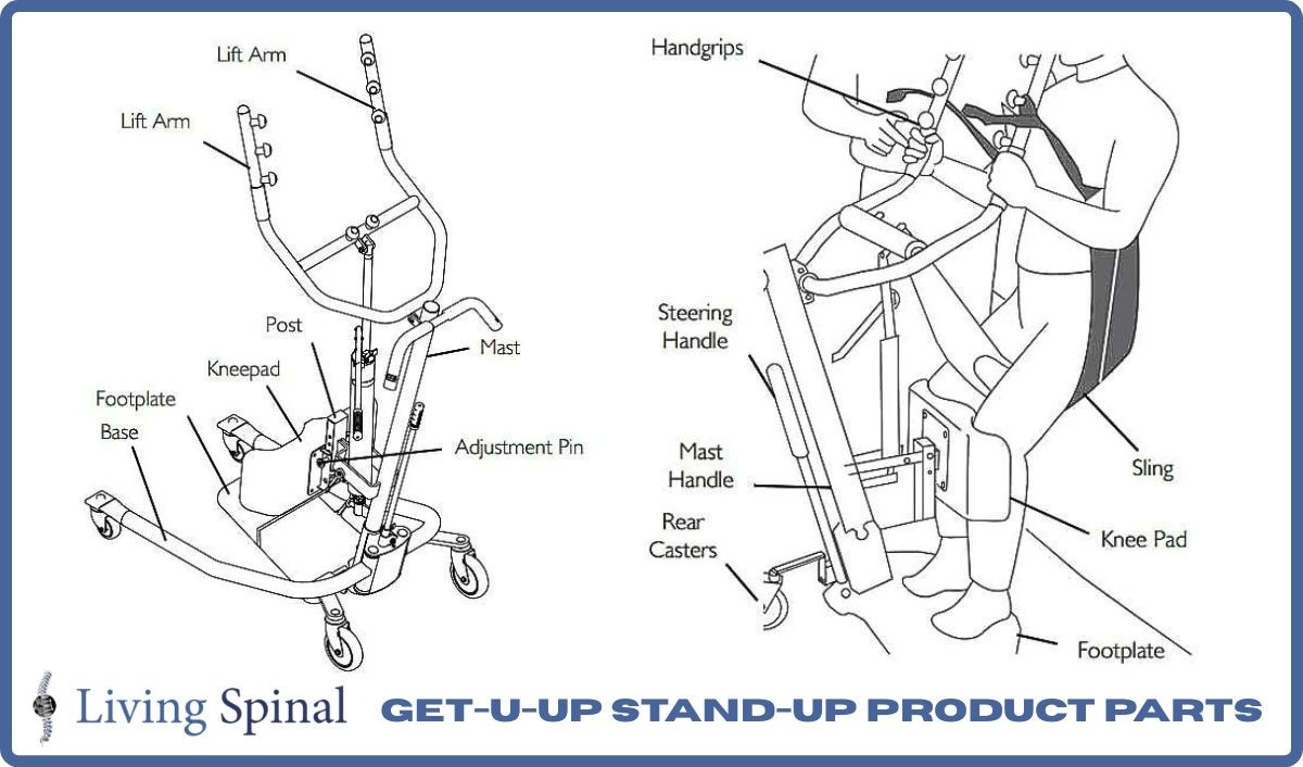 Invacare Get-U-Up Stand-Up Lift Product Parts Living Spinal