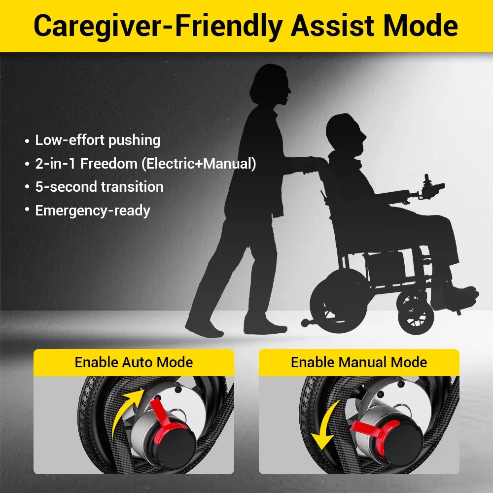 Easwe D10 Foldable Electric Wheelchair for Seniors Caregiver Friendly