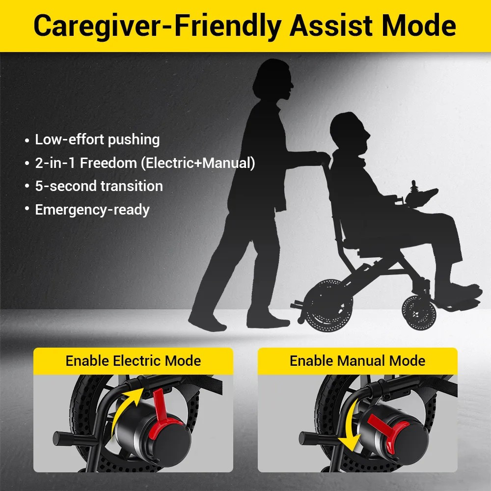 Easwe E10 Powered Electric Wheelchair for Seniors Caregiver-Friendly Mode