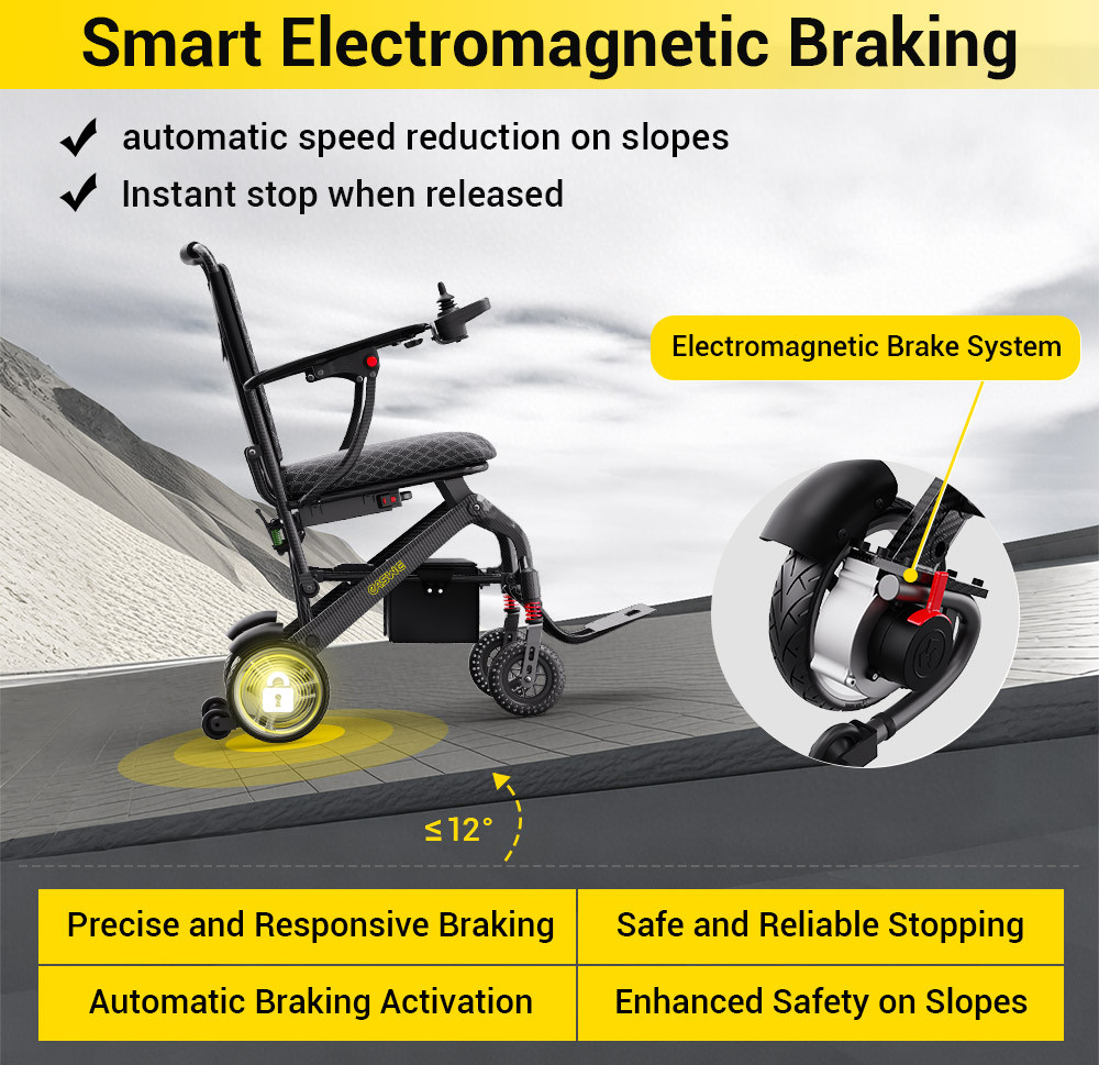 Easwe C10 Carbon Fiber Electric Wheelchair Smart Braking