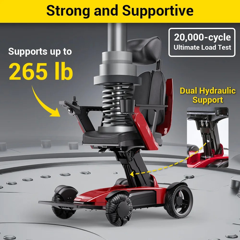 Easwe L10 Luxury Electric Wheelchair Strong and Supportive