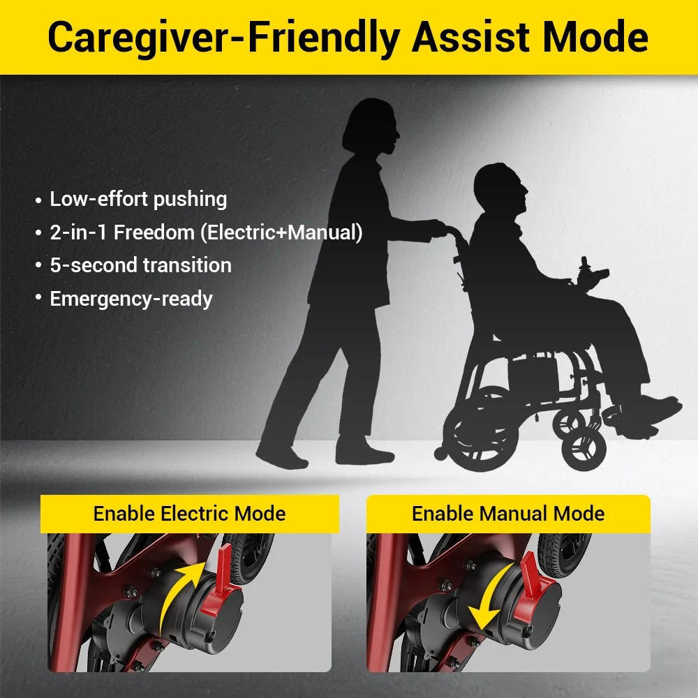 Easwe C30 Ultra Lightweight Carbon Fiber Electric Wheelchair Caregiver-Friendly