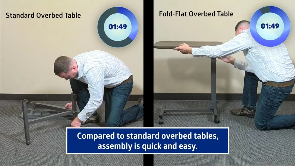 Medline Fold-Flat Overbed Table Comparison