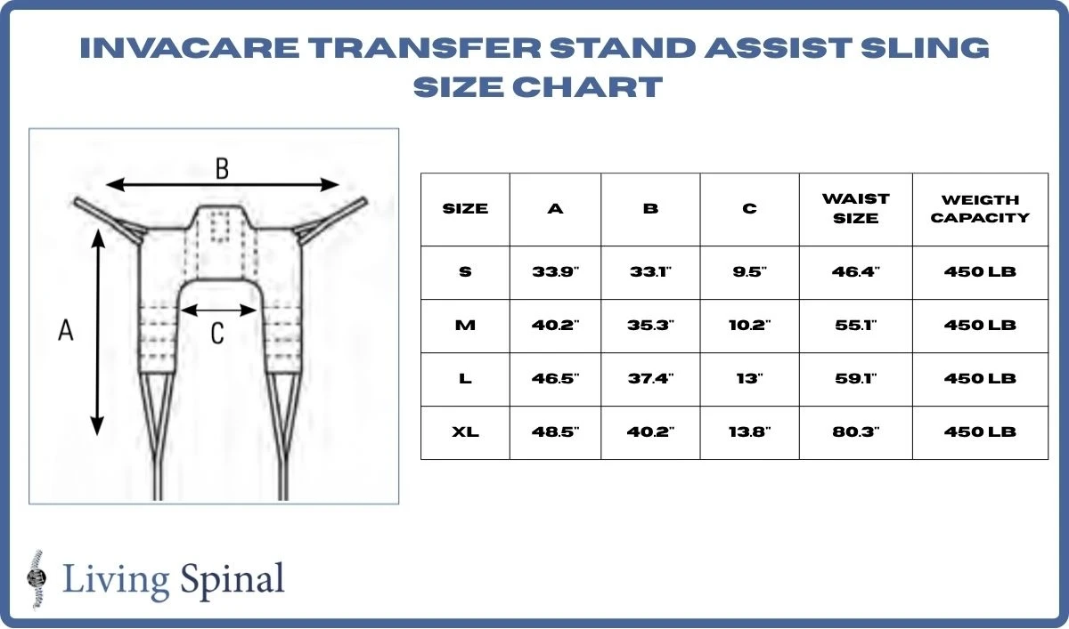 Invacare Premier Transfer Assist Sling Product Size Chart Living Spinal
