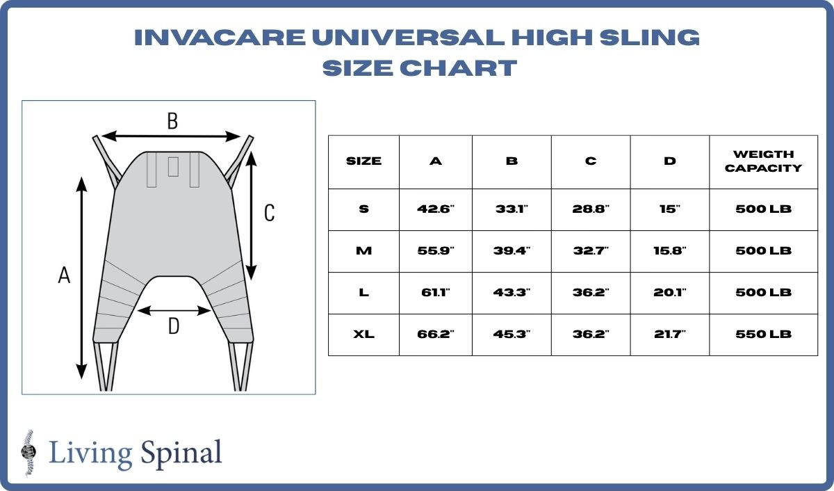 Invacare Premier Universal High Sling Product Size Chart Living Spinal