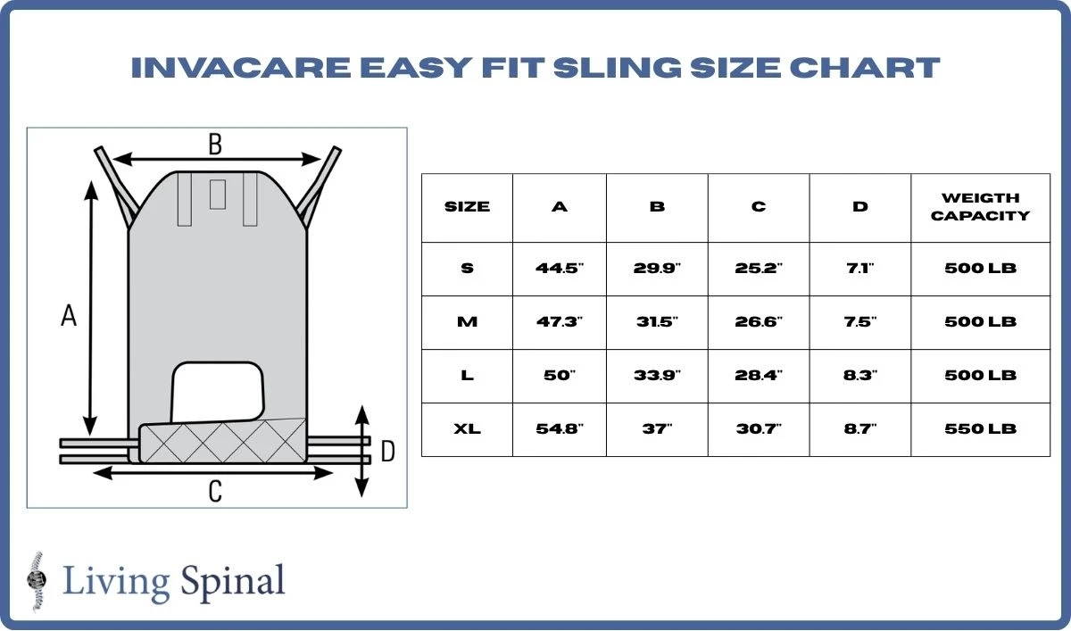 Invacare Premier Easy Fit Sling Product Size Chart Living Spinal