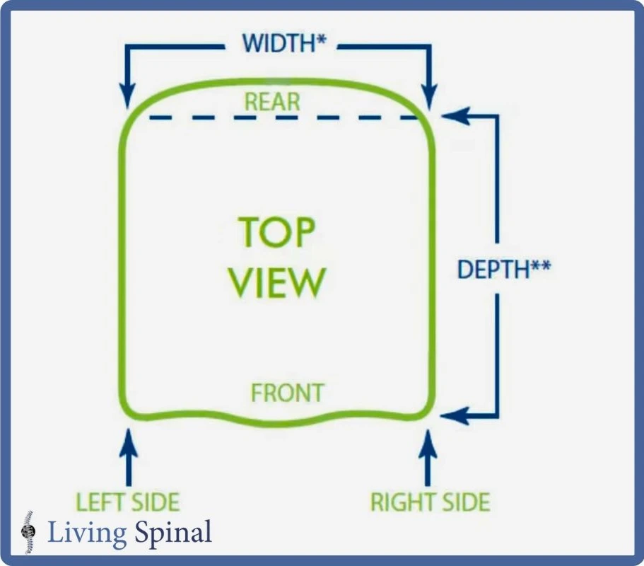Motion Concepts Matrx Multi Product Sizing Guide Living Spinal
