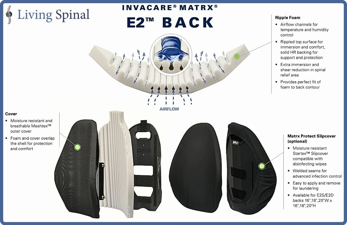 Motion Concepts Matrx Elite E2 Product Features Living Spinal