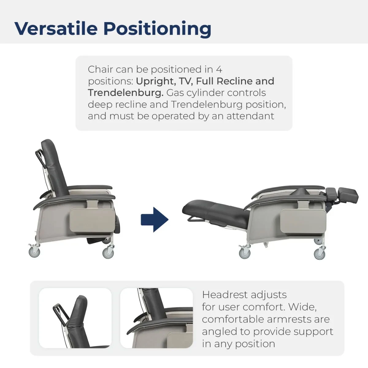 4 Position Clinical Care Recliner Versatile Positioning