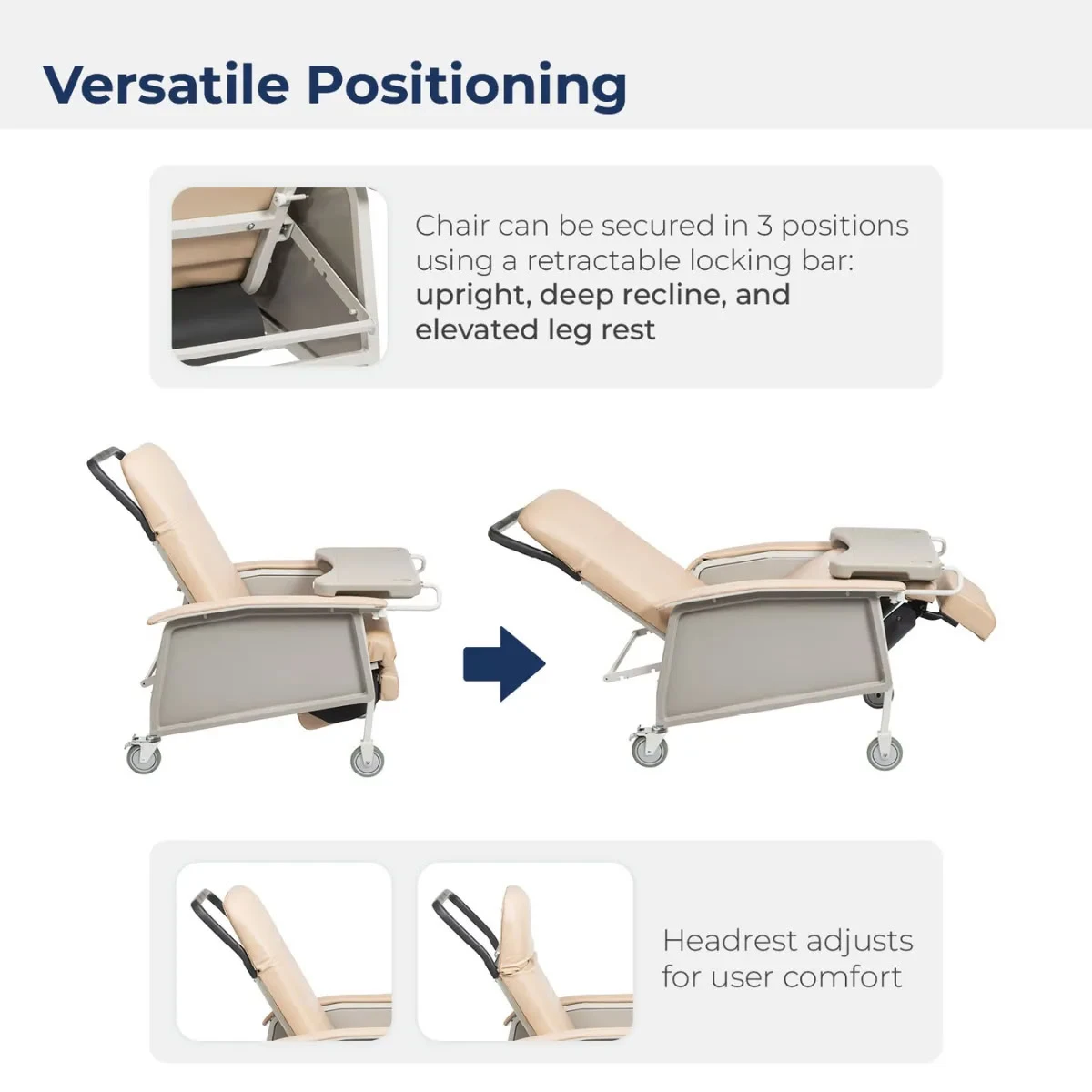 3 Position Geri Chair Versatile Positioning