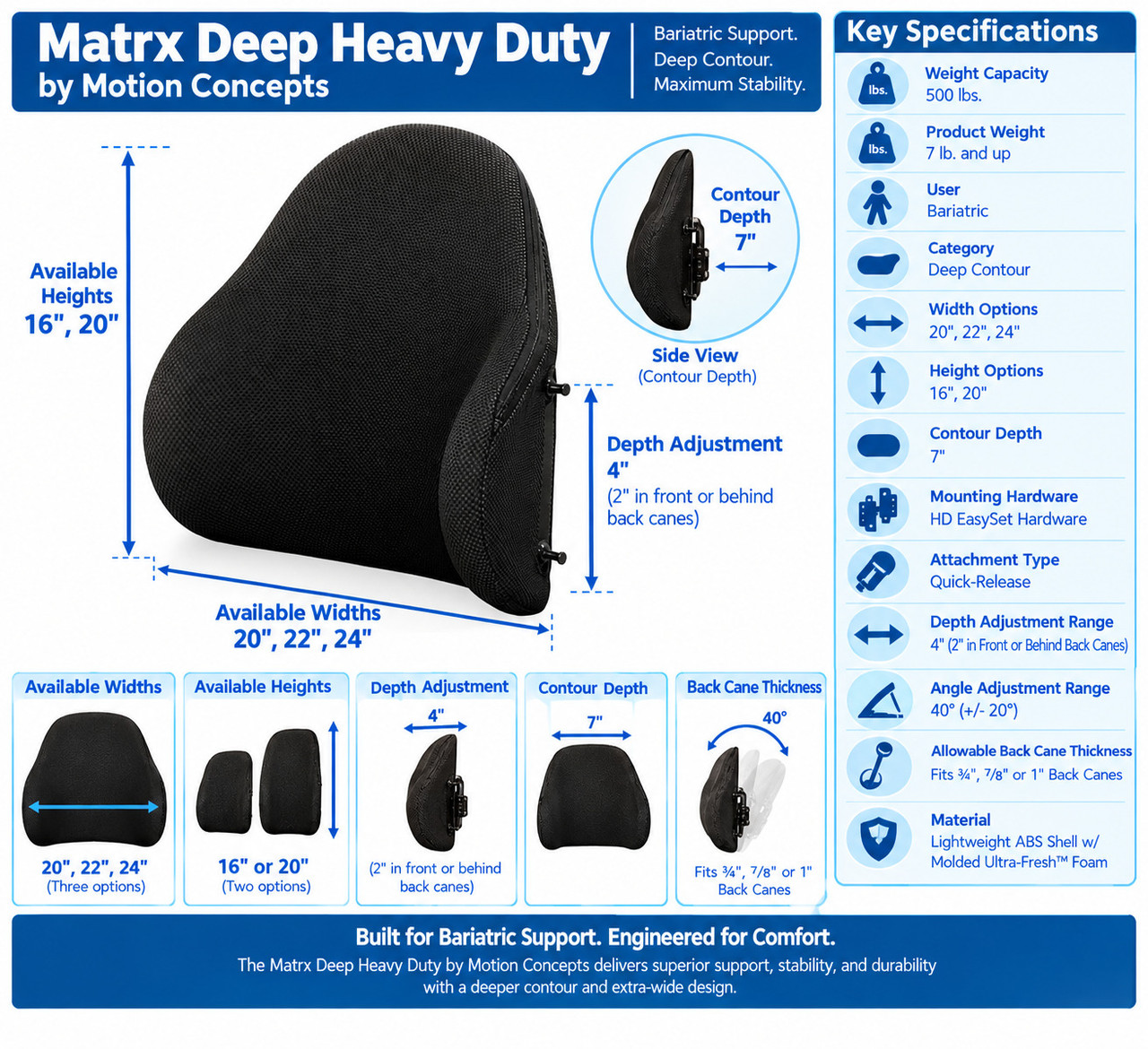 Matrx PB Deep Heavy Duty Back by Motion Concepts Product Dimensions Living Spinal