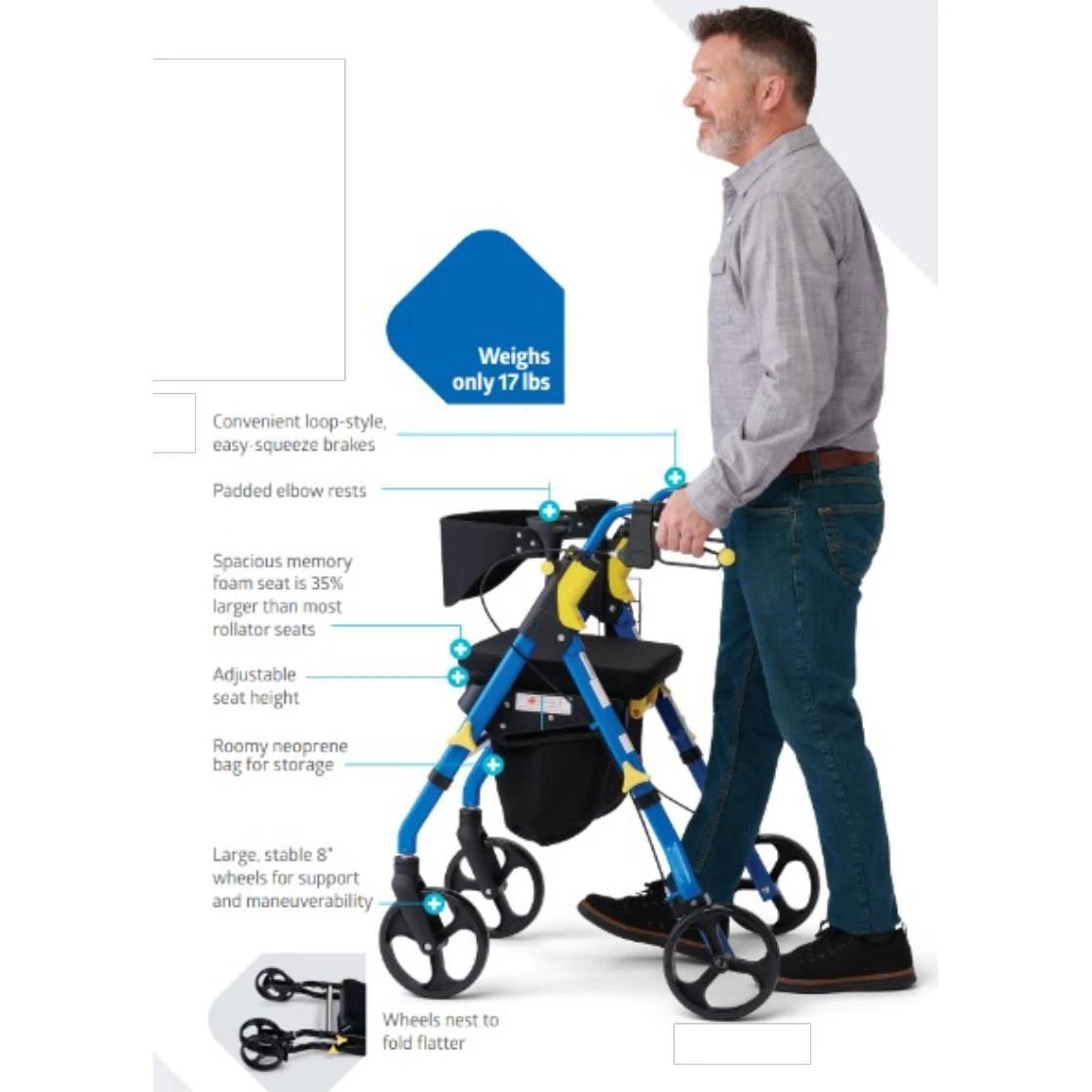 Medline Empower Rollator Parts