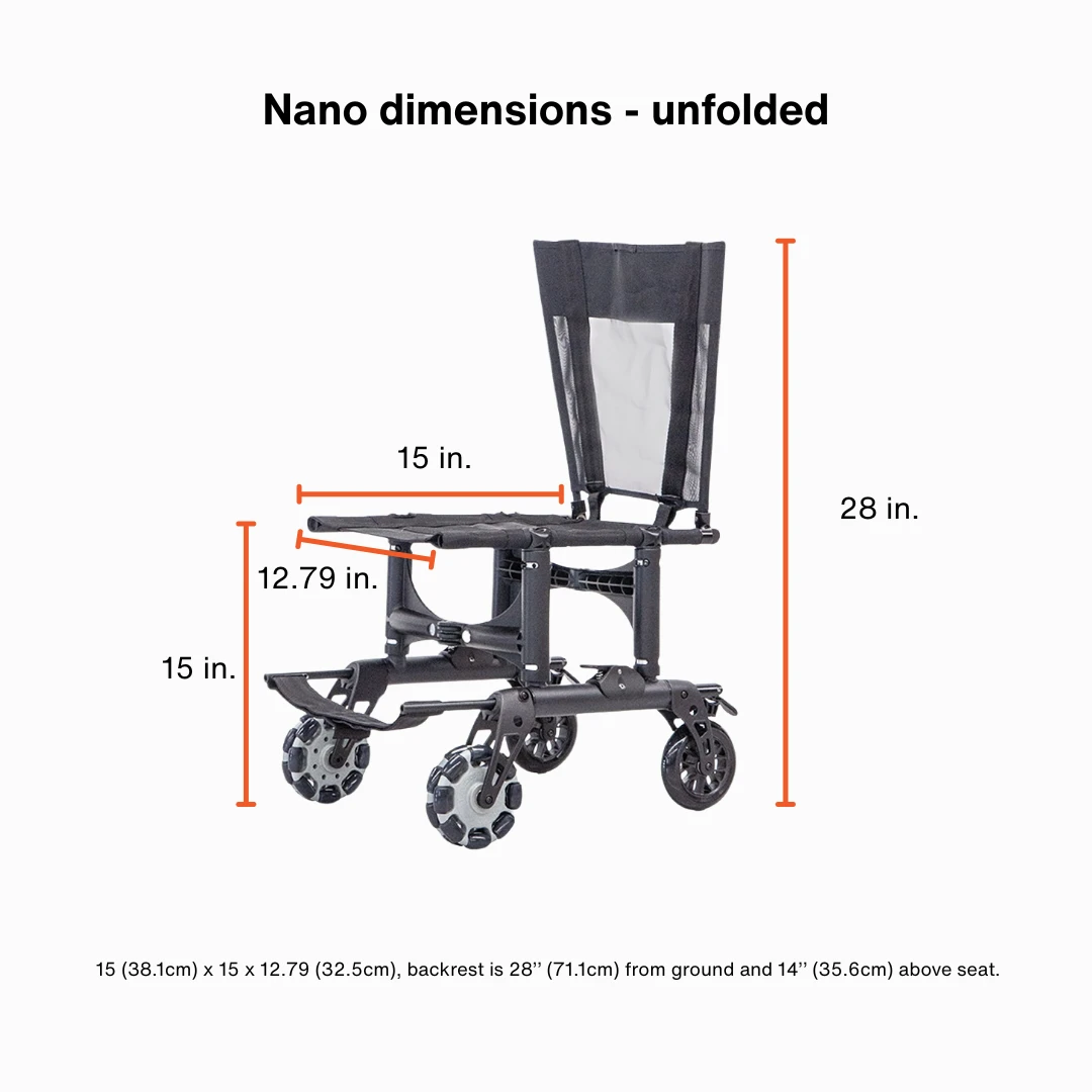 Bowhead Nano Dimensions Unfolded
