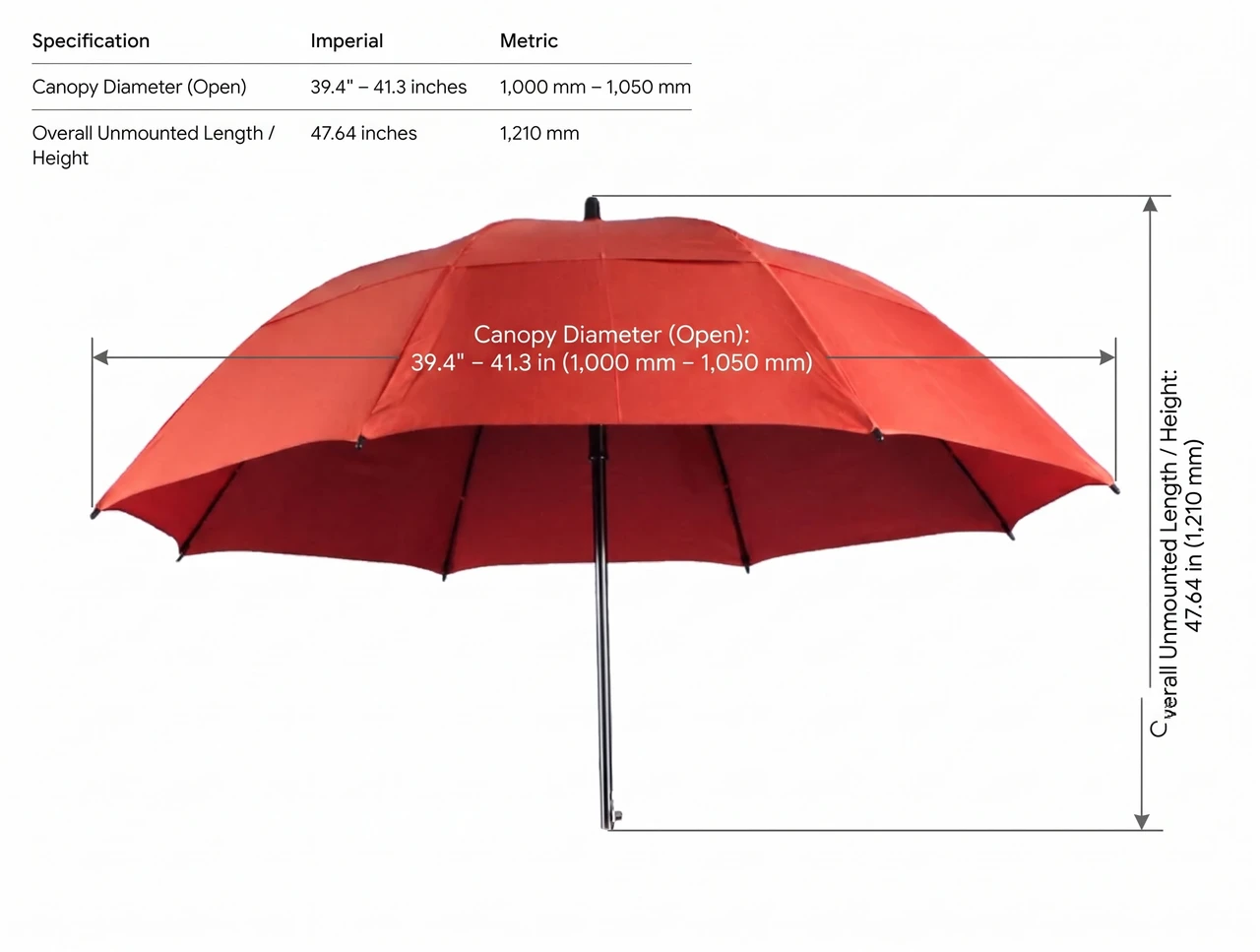 Umbrella For Walkers/Wheelchairs/Scooter Dimensions