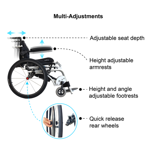 Pegasus II (Semi-Powered Standing Wheelchair)
