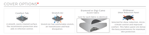 Inception Seat System, by Comfort Company