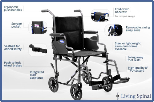 Invacare EasyGlide Flex Transport Product Features Living Spinal