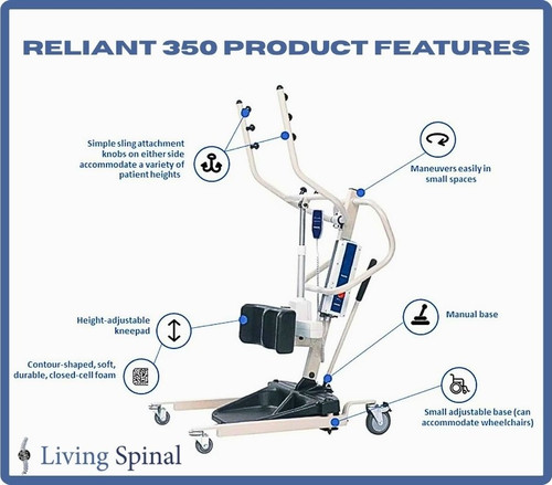Invacare Reliant 350 Stand-Up Lift Product Features Living Spinal