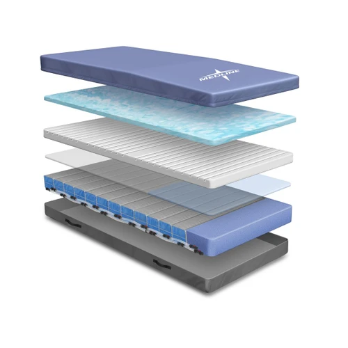 Medline EqualizeAire Plus 12000 Mattress