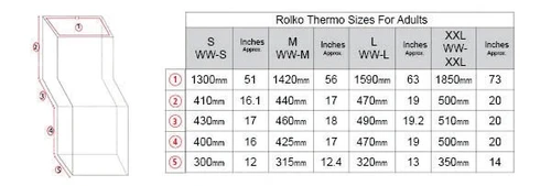 Thermo Leg Protection Measurement Guide
